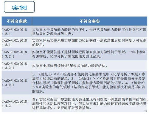 燕窝现场制售的经营范围是什么意思及其具体内容解析