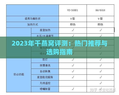 2023年干燕窝评测：热门推荐与选购指南