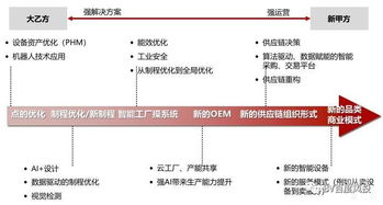 即食燕窝的卖点：特点解析与市场前景概述