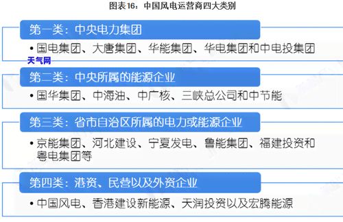 即食燕窝的卖点：特点解析与市场前景概述