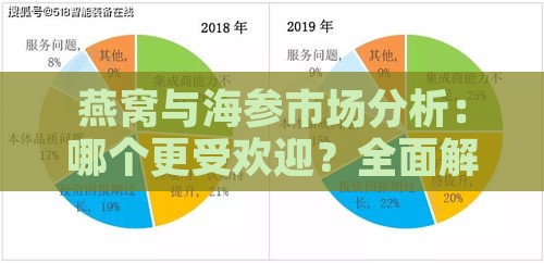 燕窝与海参市场分析：哪个更受欢迎？全面解析消费者偏好与销售趋势