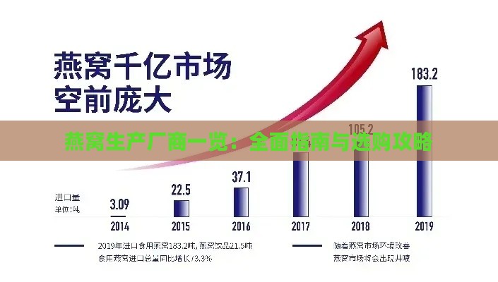 燕窝生产厂商一览：全面指南与选购攻略