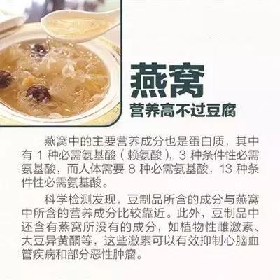 探讨蜂胶与燕窝服用的更佳间隔时间及搭配建议