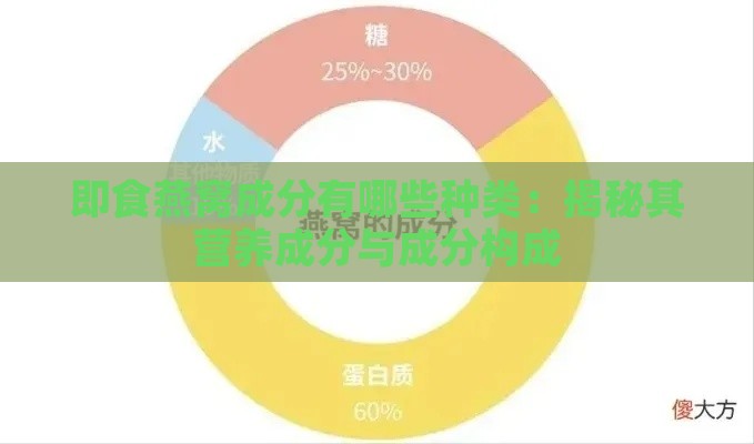 即食燕窝成分有哪些种类：揭秘其营养成分与成分构成