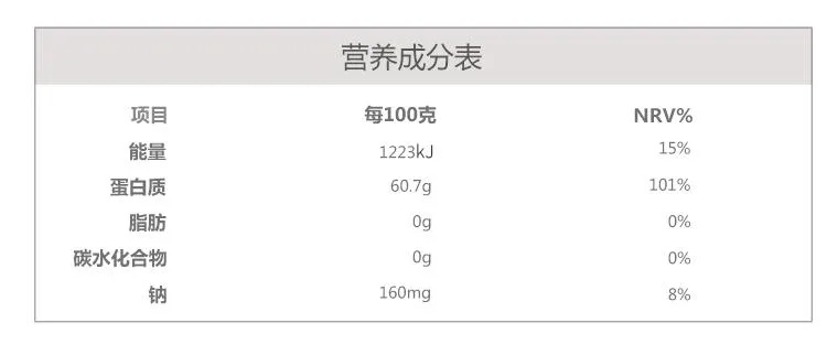 即食燕窝的营养成分：含量表及完整列表