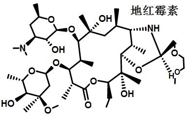 探究燕窝中二氧化硫含量：哪类燕窝二氧化硫偏高？