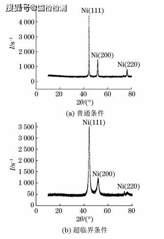 燕窝二氧化硫含量标准及超标危害分析