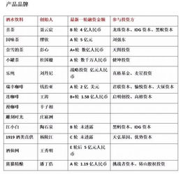 福建燕窝产业盘点：揭秘福建知名燕窝企业完整名单