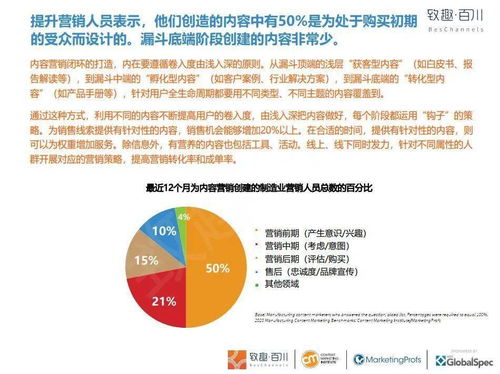 燕窝产业多元化经营模式解析：涵盖生产、销售与加盟策略