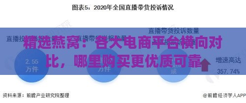 精选燕窝：各大电商平台横向对比，哪里购买更优质可靠