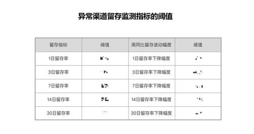 盘点各大电商平台：如何选购最可靠的燕窝及推荐更优购买渠道