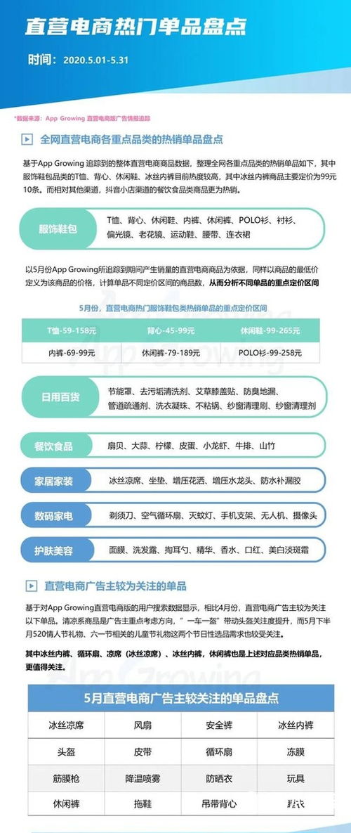 盘点各大电商平台：如何选购最可靠的燕窝及推荐更优购买渠道