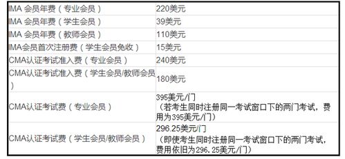 盘点各大电商平台：如何选购最可靠的燕窝及推荐更优购买渠道