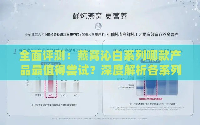 全面评测：燕窝沁白系列哪款产品最值得尝试？深度解析各系列效果与适用人群