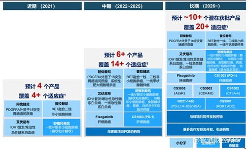 全方位揭秘：燕窝品鉴全流程及关键环节详析指南