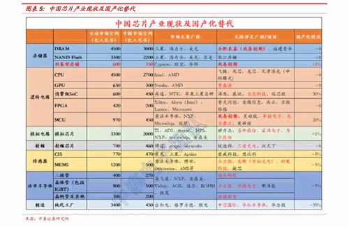 燕窝价格揭秘：全面解析溯源燕窝多少钱一盒及其市场行情