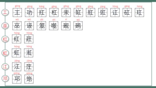 燕窝偏旁部首创新字大揭秘：全面解析燕窝可组成的新字及其实际应用