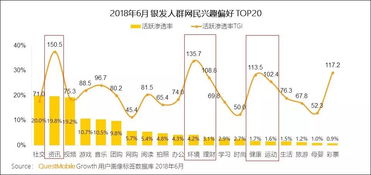 燕窝与人参的营养价值对比及适用人群分析：哪个更适合您的健康需求？