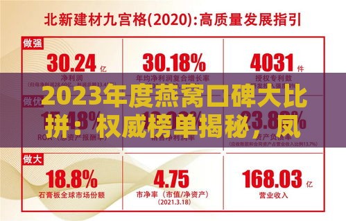 2023年度燕窝口碑大比拼：权威榜单揭秘，凤凰网河北精选推荐