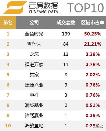 2023年度燕窝口碑大比拼：权威榜单揭秘，凤凰网河北精选推荐