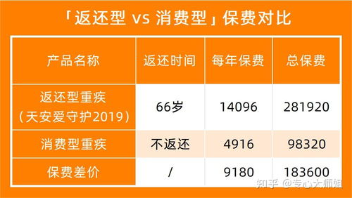 2023年性价比燕窝盘点：精选平价燕窝推荐与全面评测指南