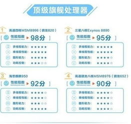 天然燕窝综合排行榜及价格、推荐对比分析