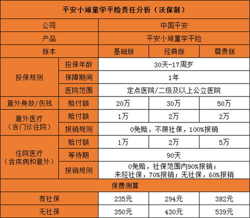 天然燕窝综合排行榜及价格、推荐对比分析