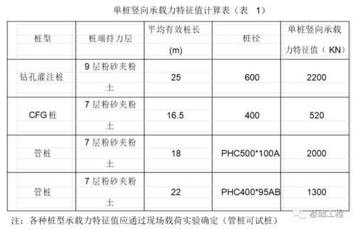 天然燕窝综合排行榜及价格、推荐对比分析