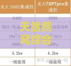 天然燕窝综合排行榜及价格、推荐对比分析