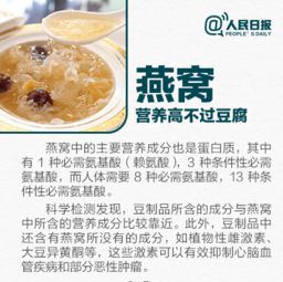 虫草燕窝属于什么经营范围、行业、产品，是食品还是保健食品及适用店铺类型