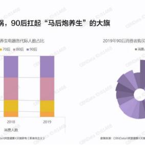 最贵的燕窝排行榜：揭秘顶级燕窝及排名情况