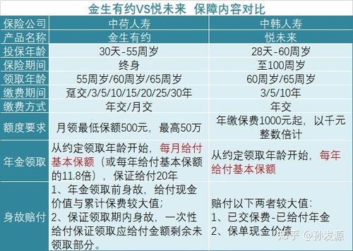 消费者的首选：盘点市面上性价比高的燕窝盒推荐