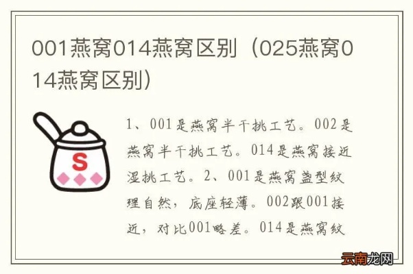 深度解析：燕窝001、002与014型号的区别及选购指南