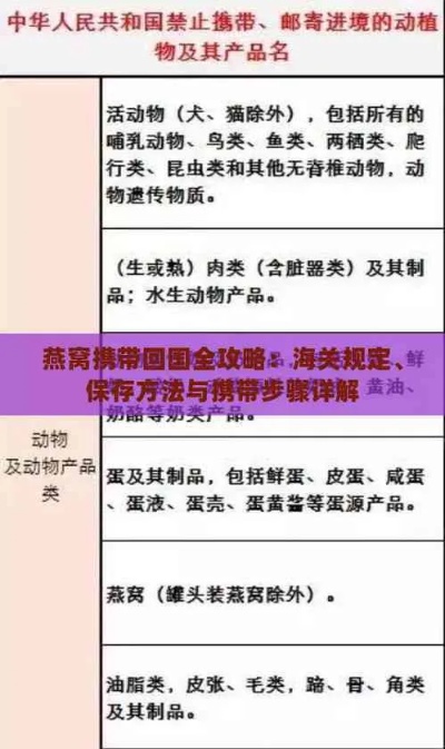 燕窝邮寄回国攻略：合规流程与注意事项详解