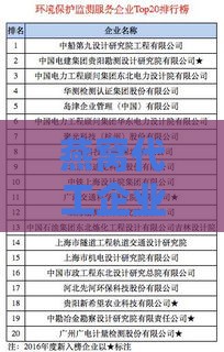 燕窝代工企业名单及排行榜、简介一览