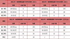 燕窝代工企业名单及排行榜、简介一览