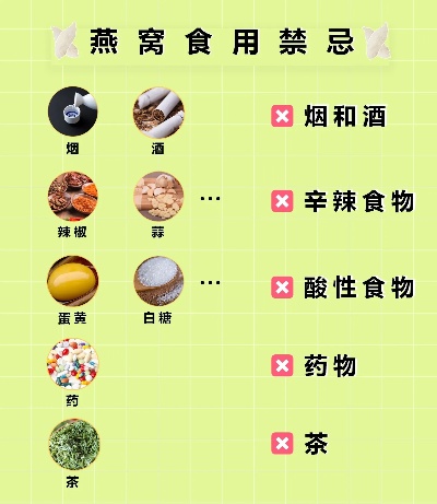 燕窝跟哪些东西相克食物：不宜同食的食物清单与禁忌