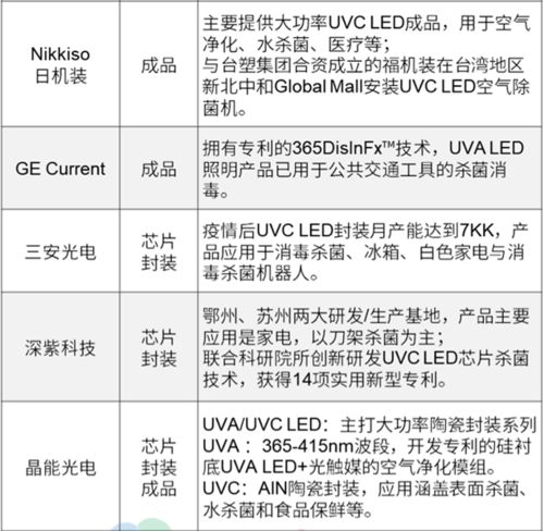 揭秘燕窝姐姐健康情况：详尽解析其患病原因及现状