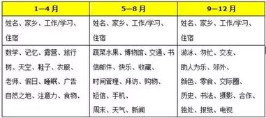 揭秘燕窝姐姐健康情况：详尽解析其患病原因及现状