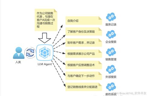 深度解析：燕窝贴牌加工全流程与关键注意事项，揭秘合作的秘密！