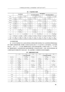 燕窝4A与5A等级差异解析：品质、大小及营养价值对比探究