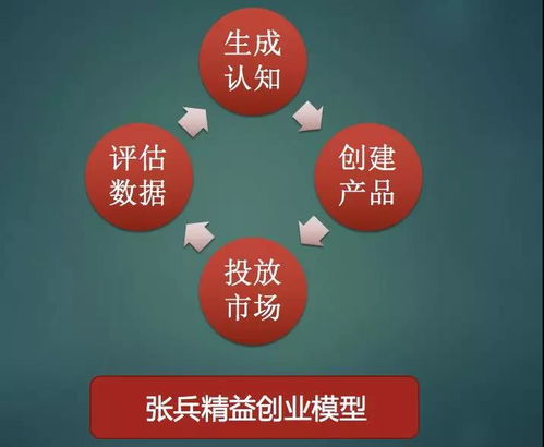 燕窝销售社群宣布正式解散，行业变动引关注