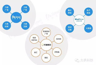 燕窝销售社群宣布正式解散，行业变动引关注