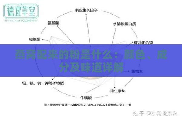 燕窝配来的粉是什么：颜色、成分及味道详解