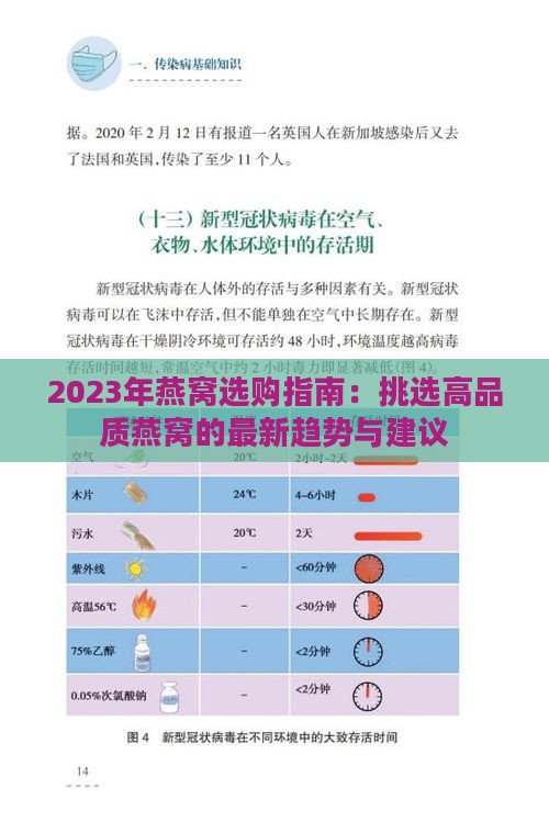 2023年燕窝选购指南：挑选高品质燕窝的最新趋势与建议