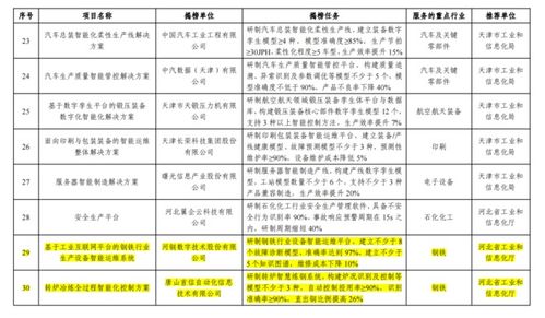 燕窝抵税全解析：含义、流程、条件及可能涉及的相关问题解答