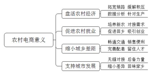 燕窝抵税全解析：含义、流程、条件及可能涉及的相关问题解答