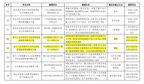 燕窝抵税全解析：含义、流程、条件及可能涉及的相关问题解答