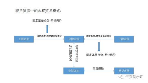 燕窝抵税全解析：含义、流程、条件及可能涉及的相关问题解答