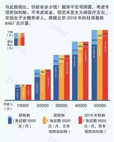 燕窝抵税是什么意思呀：如何计算与操作步骤详解